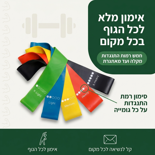 סט רצועות התנגדות