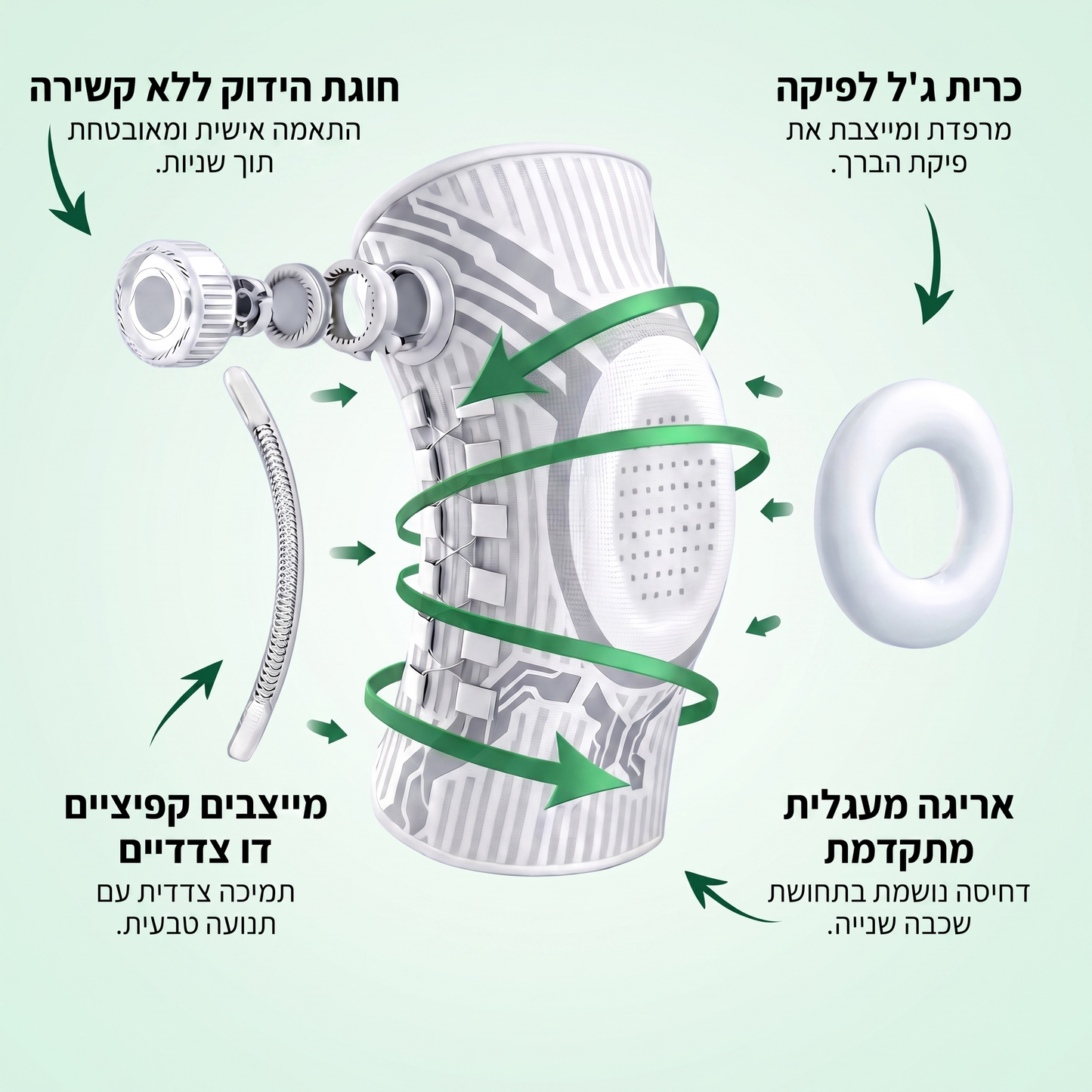 תומך הברך של יציב +
