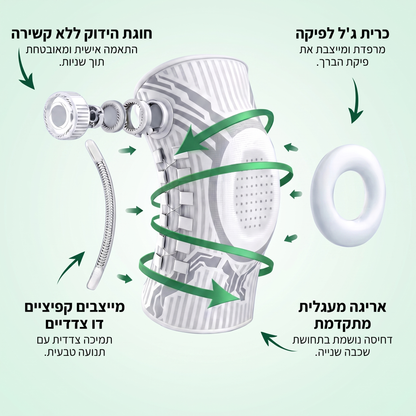 תומך הברך של יציב+