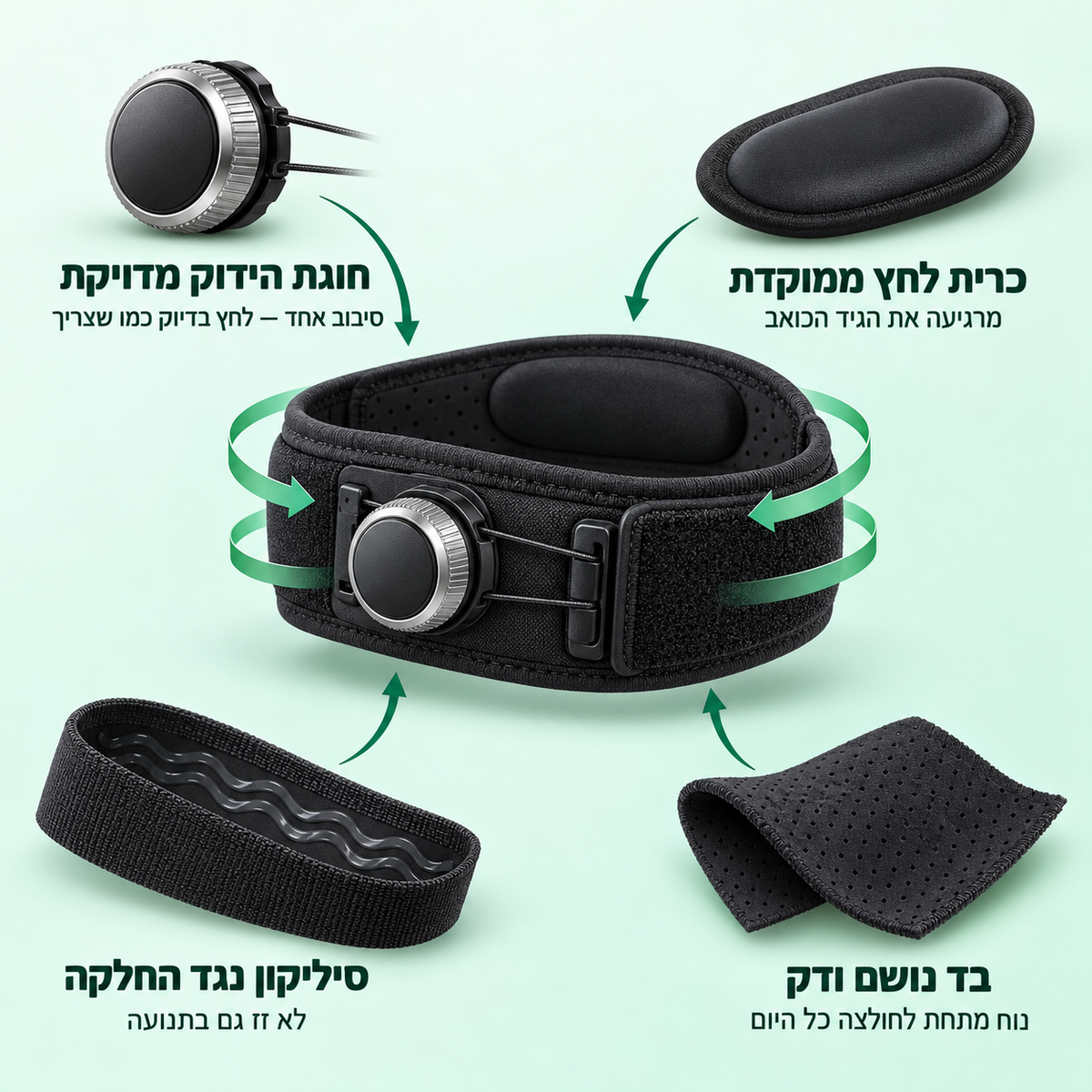 תומך מרפק+ — מבנה המוצר