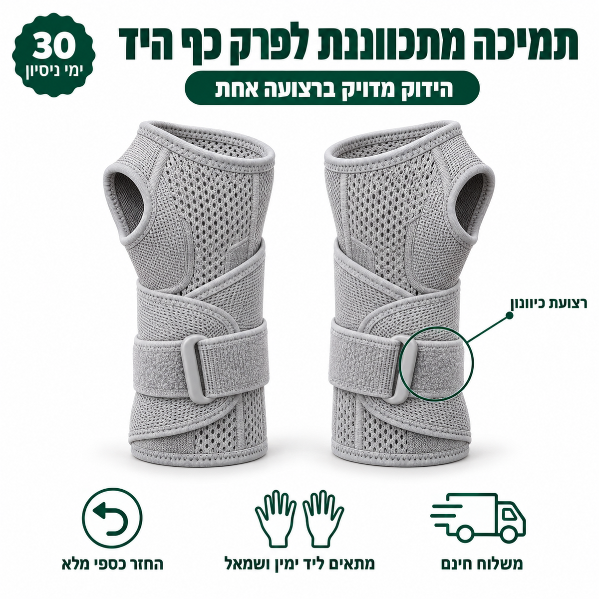 תומך פרק כף היד+ — זוג