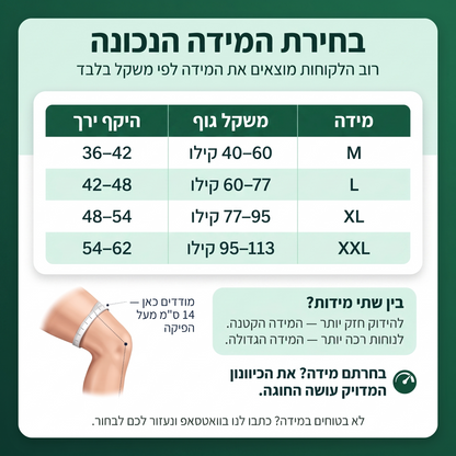תומך הברך של יציב+